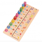 Scara numerica cu inele 